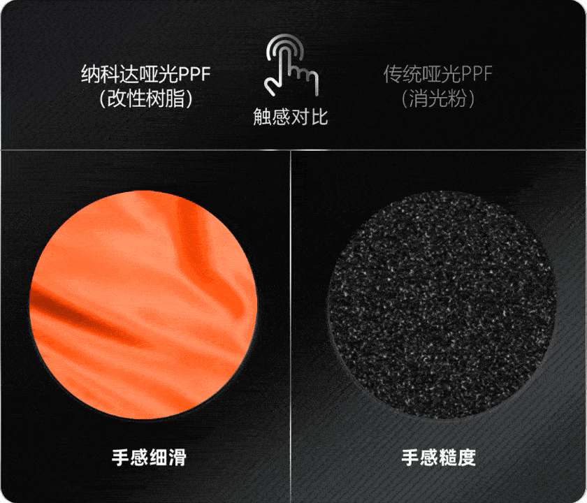 奔驰大G哑光车型加价数万等1年？NKD MATTE隐形车衣不用等待，低调奢华即刻拥有！