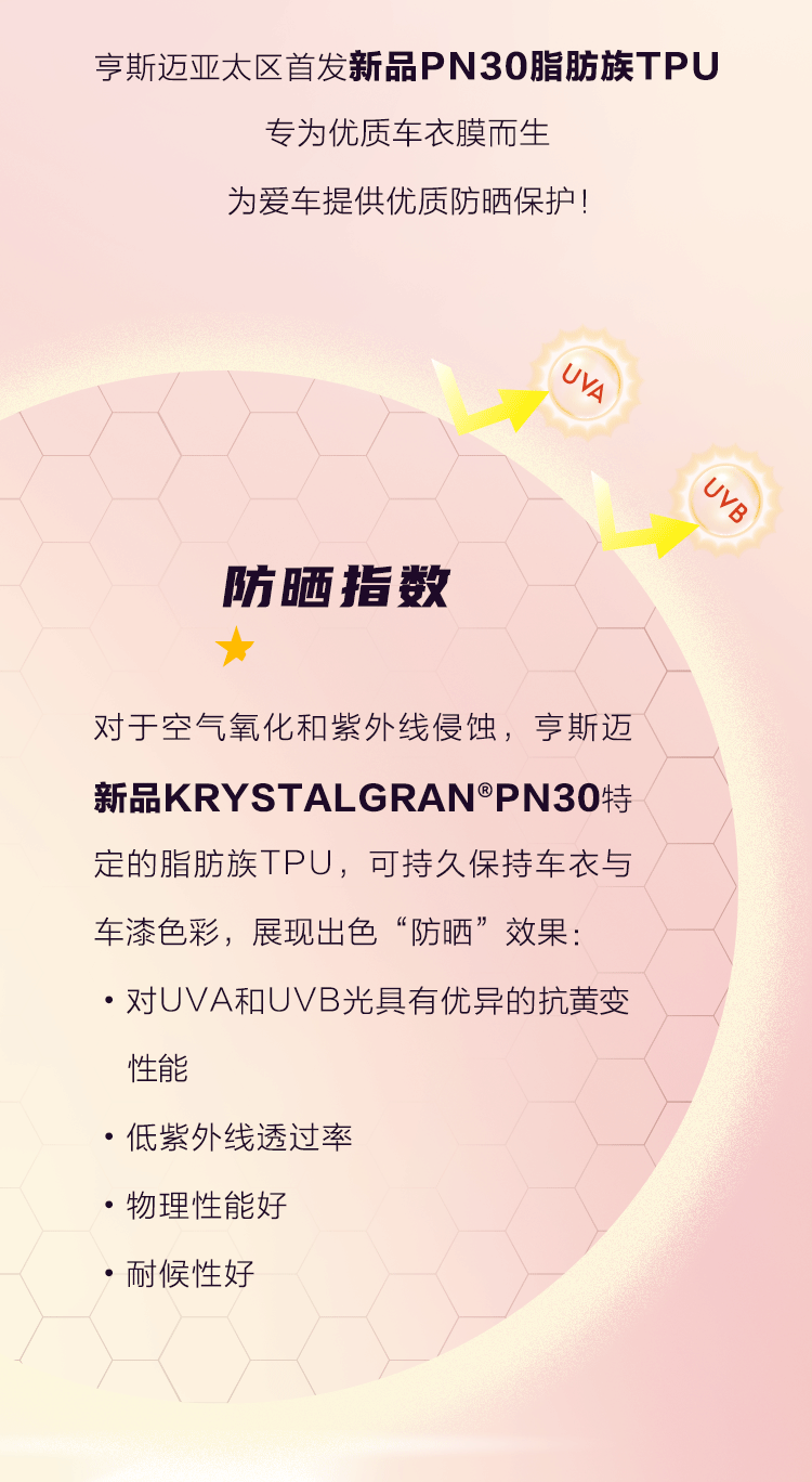 亨斯迈亚太区首发新品PN30脂肪族TPU，专为优质车衣而生