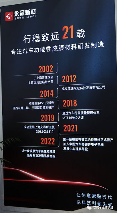 九州展回顾：​上海永冠众诚新材料科技(集团)股份有限公司