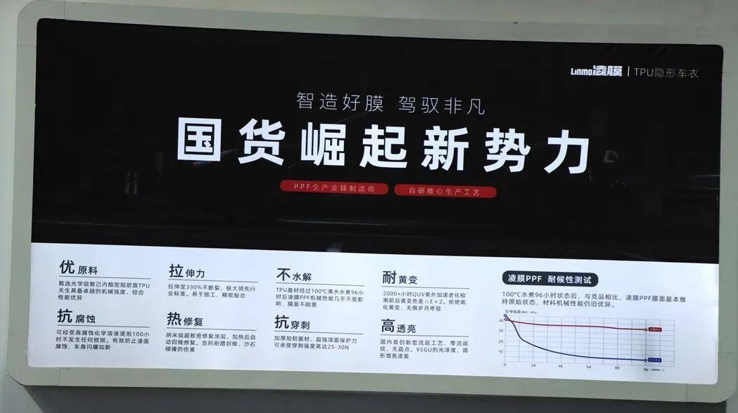 九州展回顾：​上海永冠众诚新材料科技(集团)股份有限公司