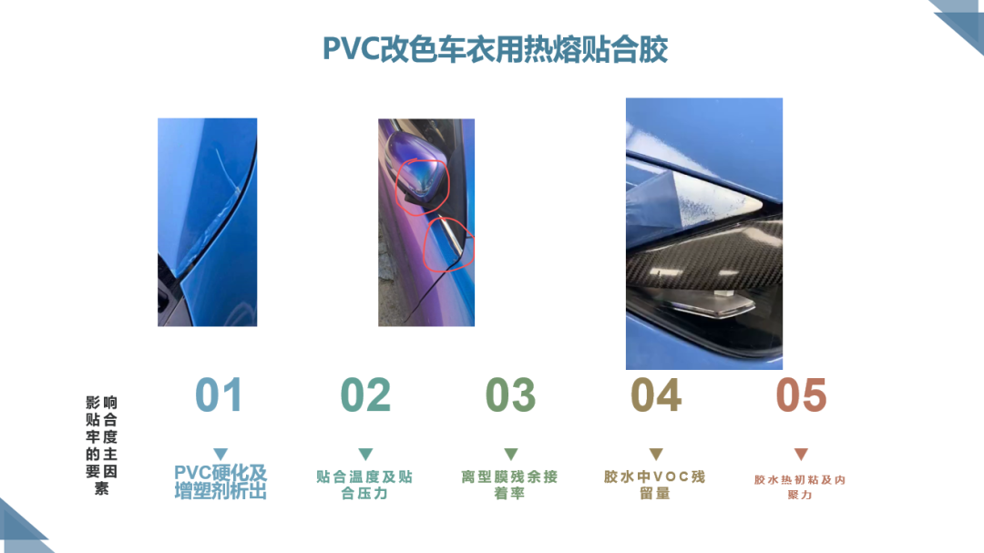 PVC改色贴合胶技术分析