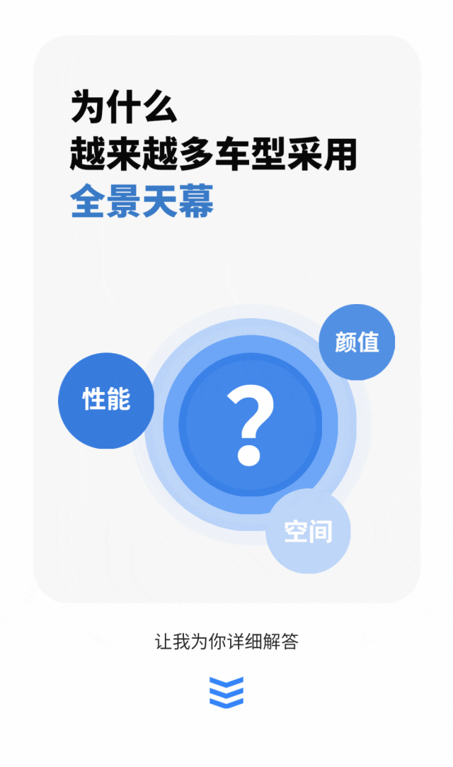 为什么越来越多车型采用全景天幕?
