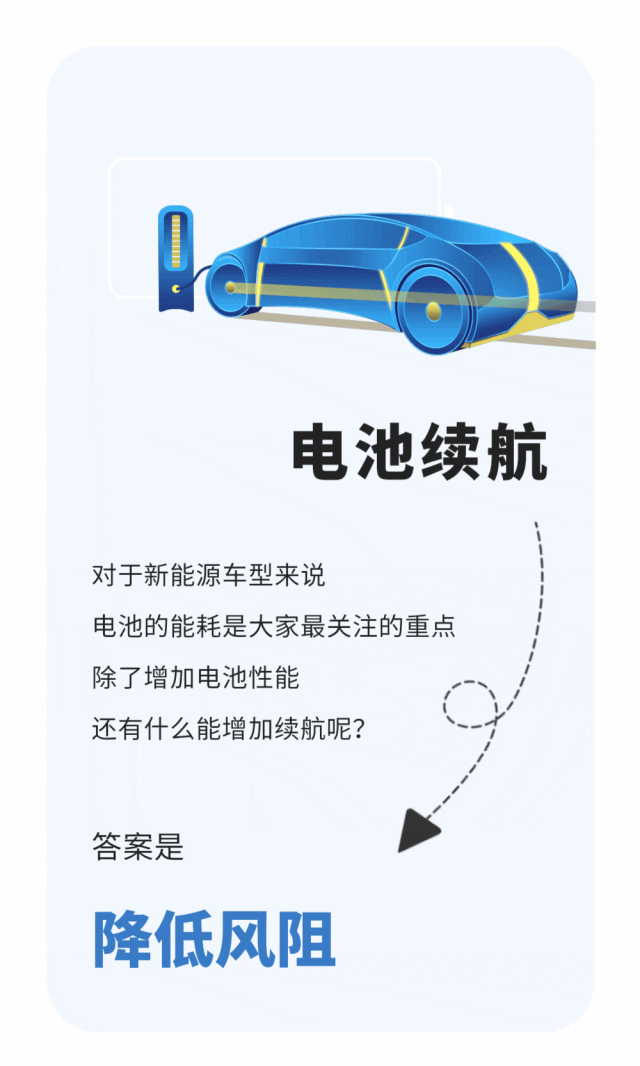 为什么越来越多车型采用全景天幕?