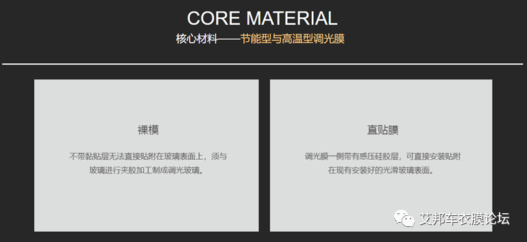 国内外汽车PDLC调光膜生产企业介绍