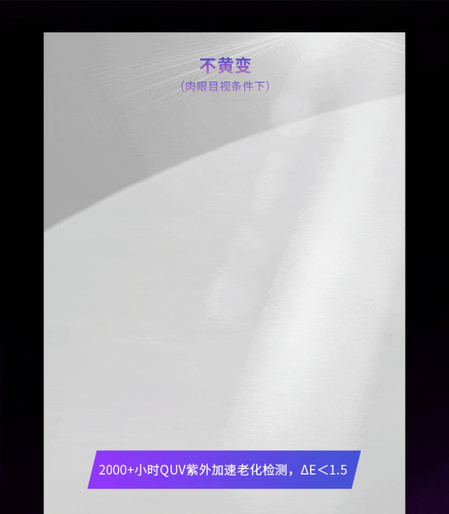 新物种 新变革 | 途霓新生代隐形车衣揭晓