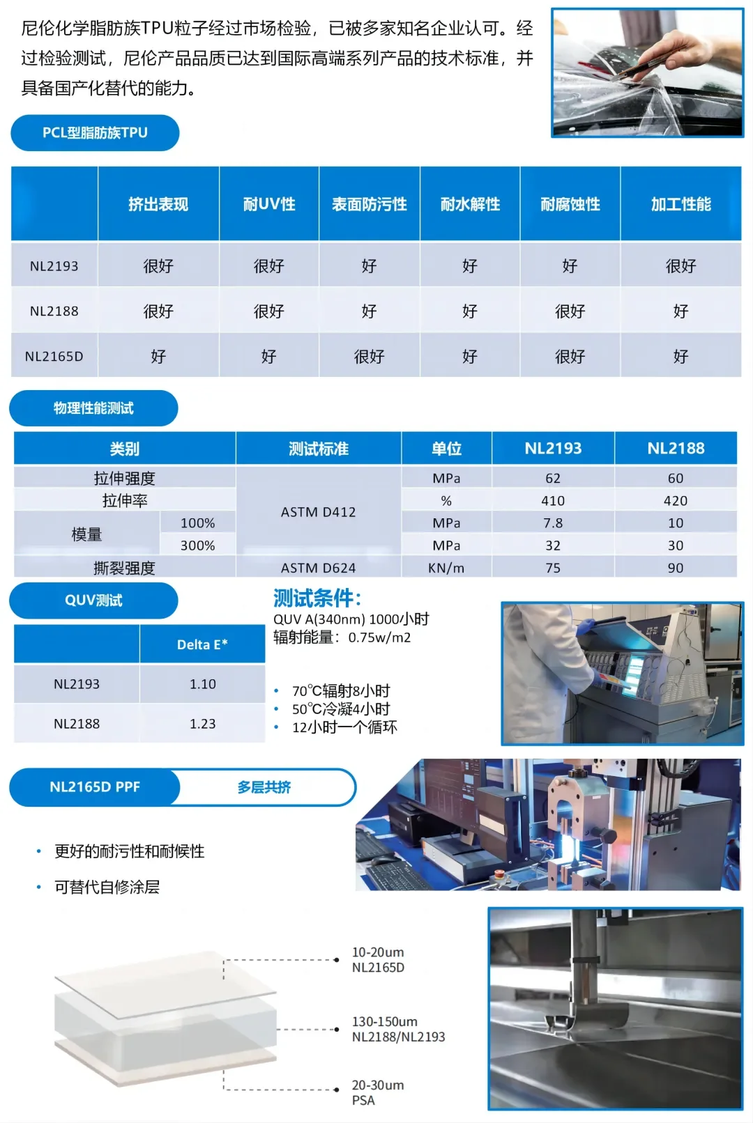 尼伦化学：独立运营的中高端TPU粒子生产企业