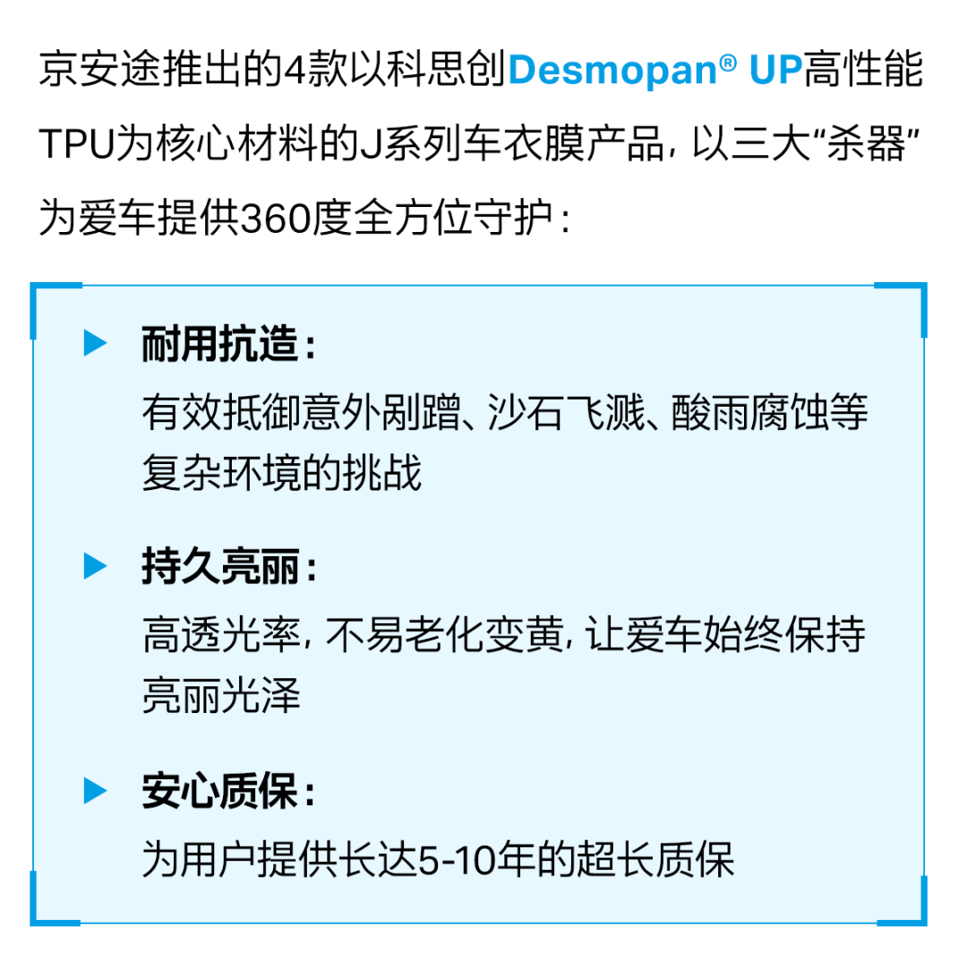 科思创 X 京安途 | 携手共探车衣膜极致保护