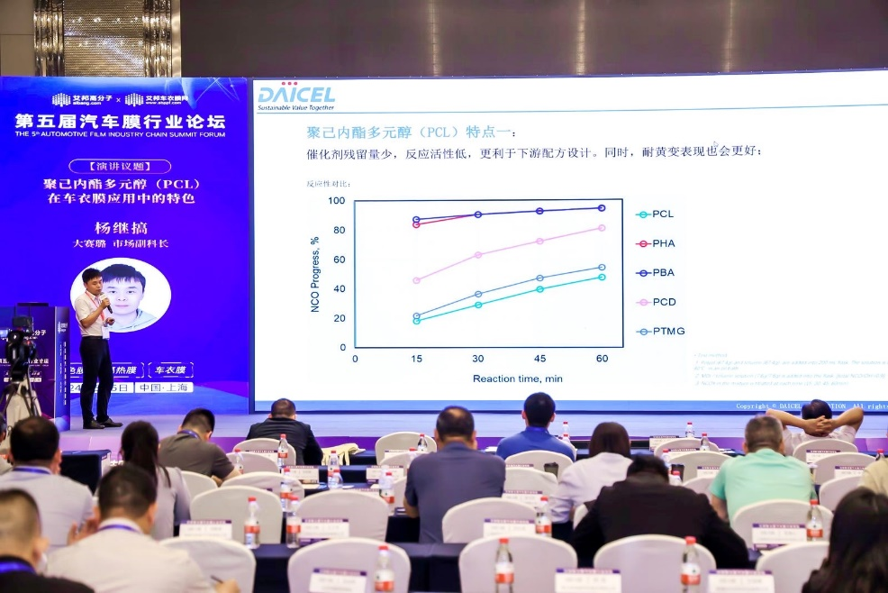 第五届汽车膜峰会亮点回顾 | 大赛璐聚己内酯多元醇车衣技术分享